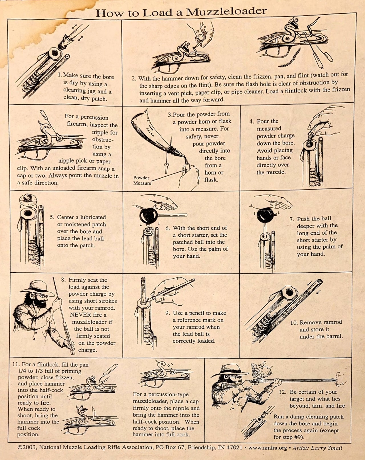How To Load A Muzzleloader Muzzle Loader National Muzzle Loading Rifle Association 2003 FirearmWiki Firearm Wiki.jpg