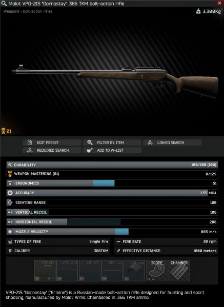 File:Molot-VPO-215-Gornostay-366-TKM-Escape-From-Tarkov-Bolt-Action-Firearmwiki-Firearm-Wiki-1.jpg