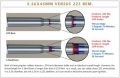 223-Remington-VS-556-NATO-Chamber-Dimension-Differences-Gun-Digest-Firearm-Wiki.jpg