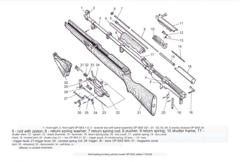 File:Molot-VPO-913-Decommissioned-Training-SKS-Exploded-Diagram-Firearm-Wiki-Firearmwiki-English-Translation.jpg